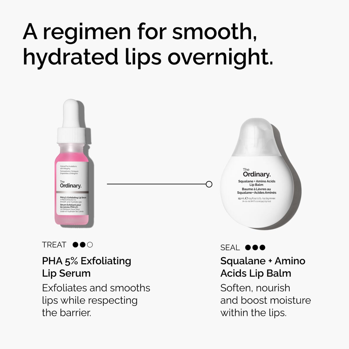 pha-5-exfoliating-lip-serum-i0 ord-pha-5pct-lip-exfoliating-serum-regimen-graphic.jpg