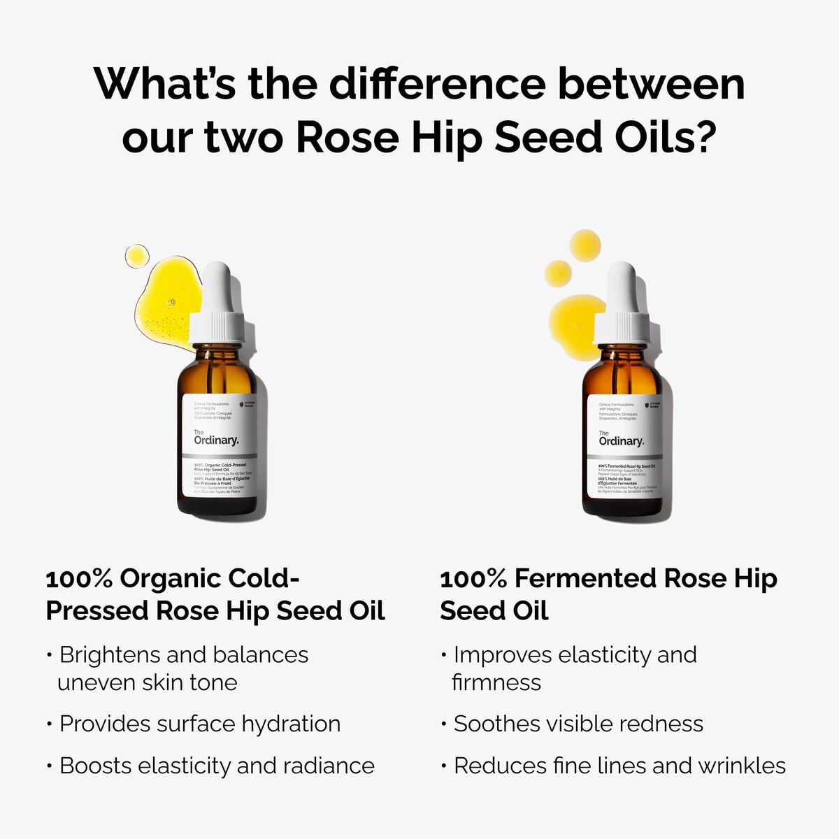 100-fermented-rose-hip-seed-oil-l8 fermented-rose-hip-vs-organic-rose-hip-graphic.jpg