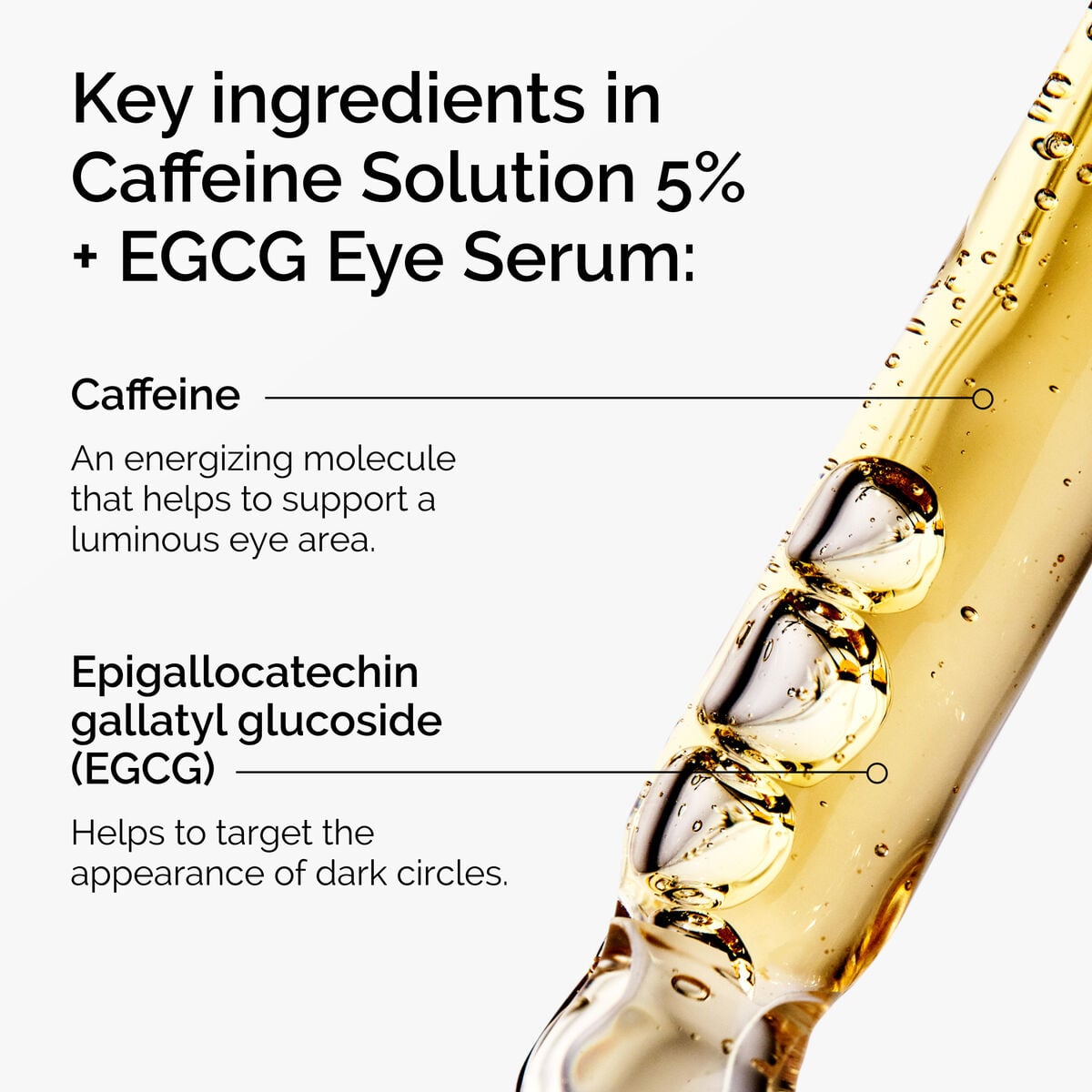 caffeine-solution-5-egcg-eye-serum-l0 ord-caffeine-5pct-egcg-eye-serum-key-ingredients-updated-graphic.jpg